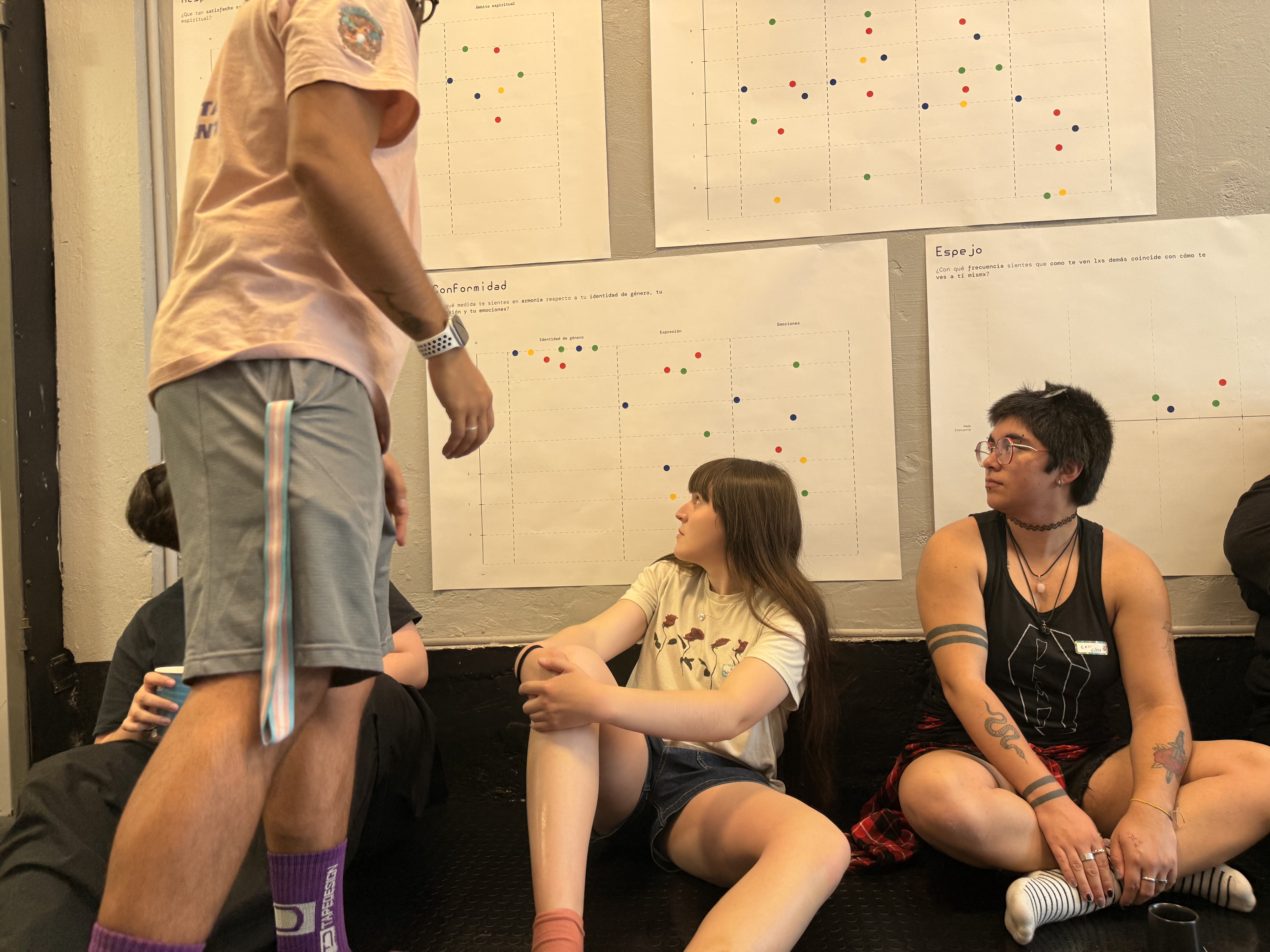 Laboratorios de Felicidad: taller de diálogo